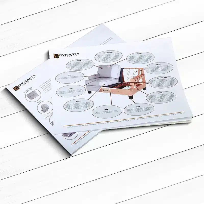 printing manual